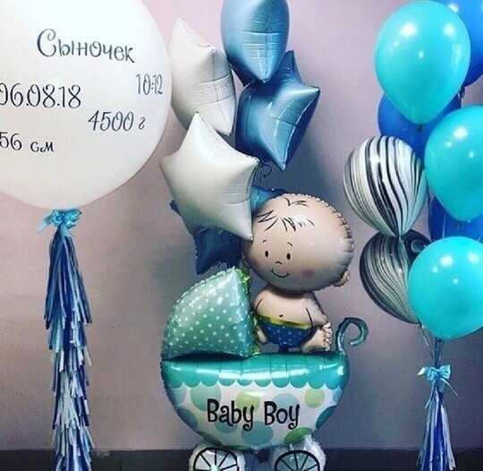Набор №147 Набор №147
